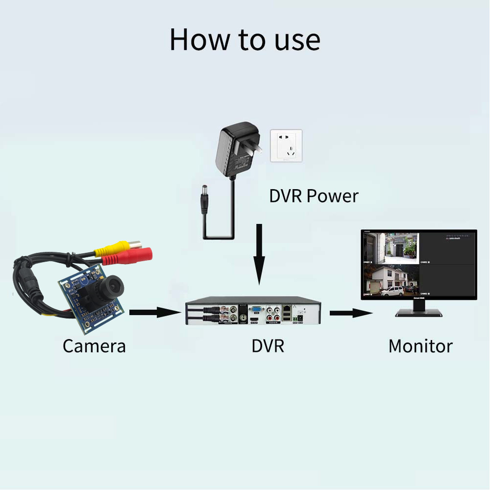 700TVL Sony CCD Effio-E High Resolution Camera Module - Image 4