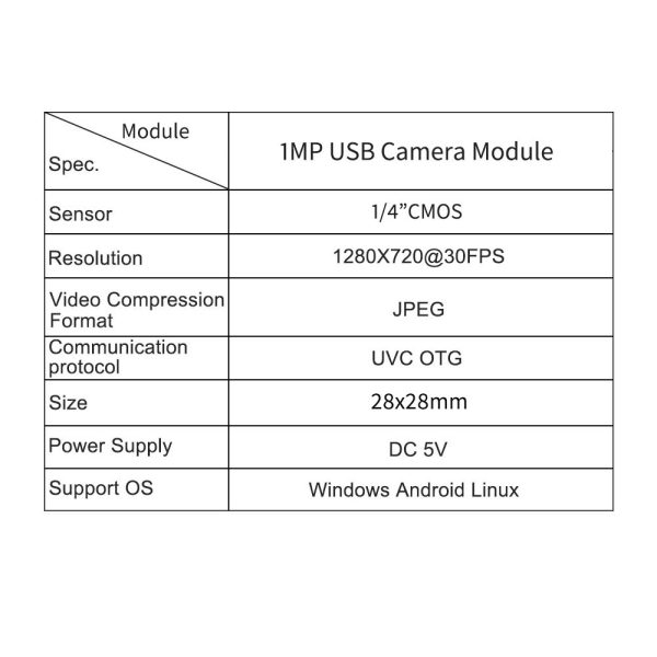 hcu p281 (4)