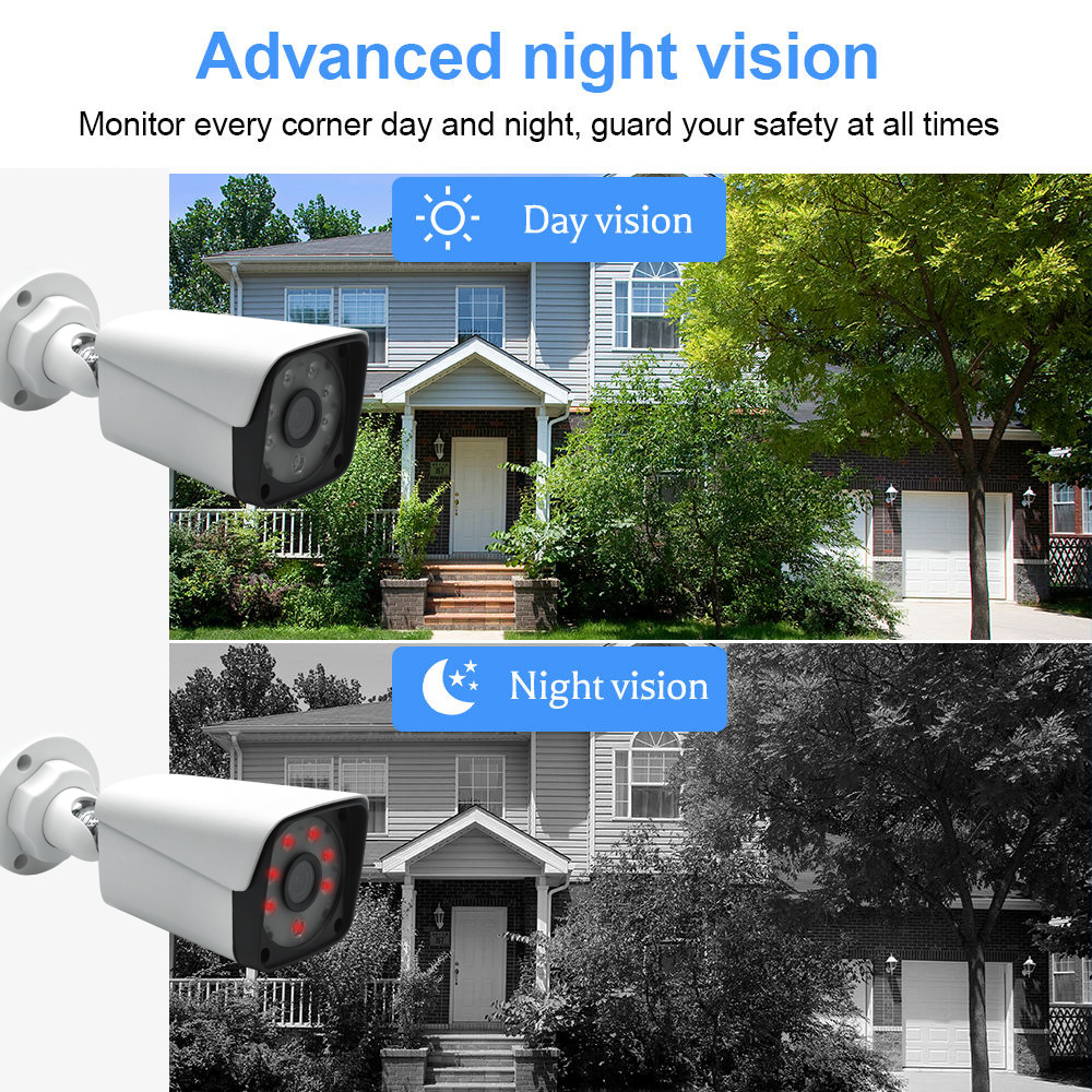 2MP Waterproof AHD Full-Color Surveillance Camera - Image 7