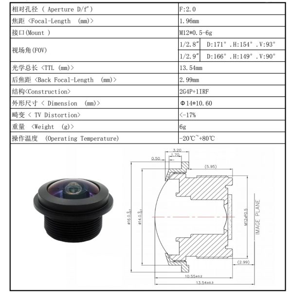 1.7mm镜头5