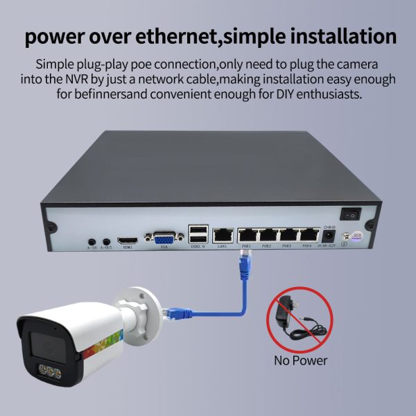 4K 2MP Full-Color Night Vision POE Camera NVR Kit - Image 3