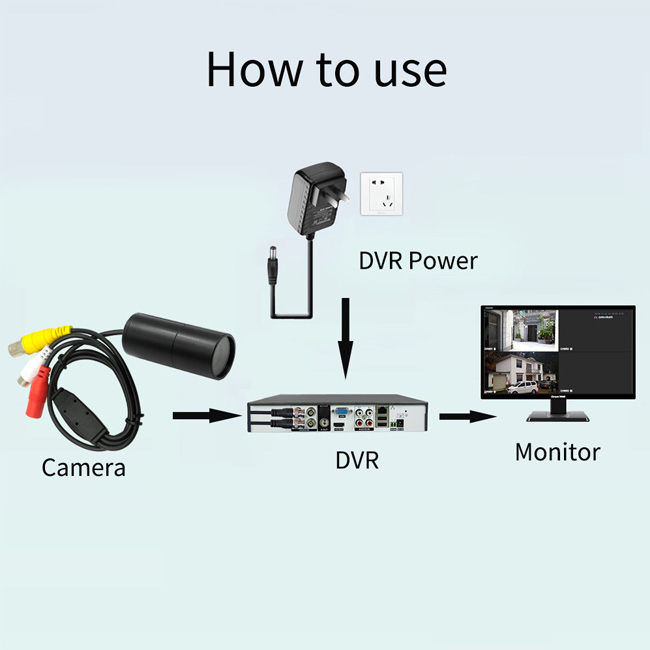 High-definition 2-megapixel Mini Bullet AHD Camera - Image 6