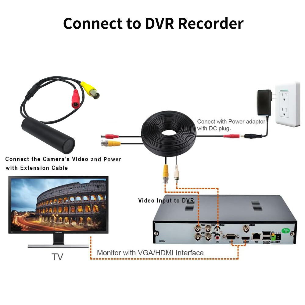 Mini Bullet AHD Camera 1080P CCTV Indoor Security - Image 3