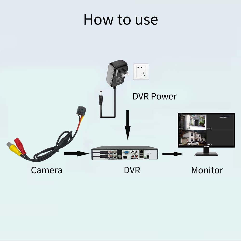 700TVL Mini Camera 6mm/5mm Analog Camera - Image 6