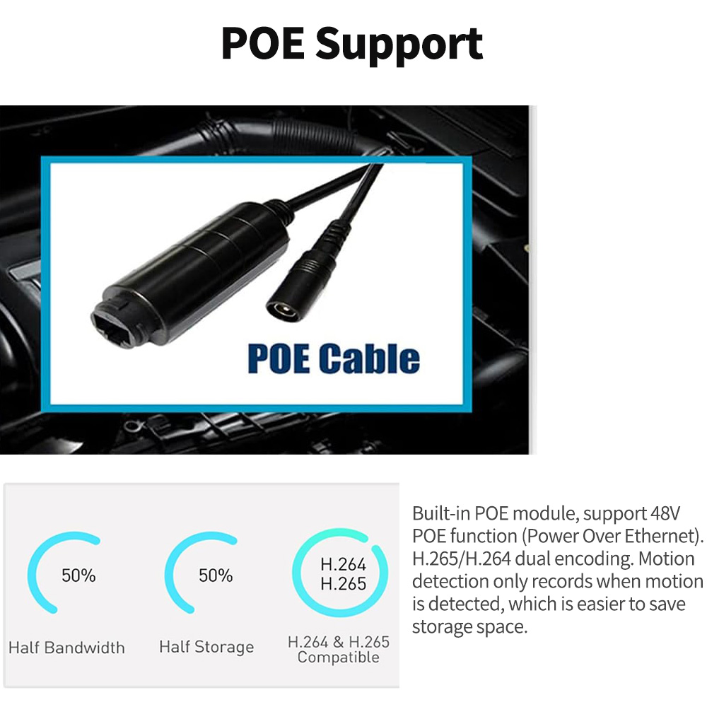 2MP Mini PoE IP Camera 1.7mm Wide Angle Camera - Image 6