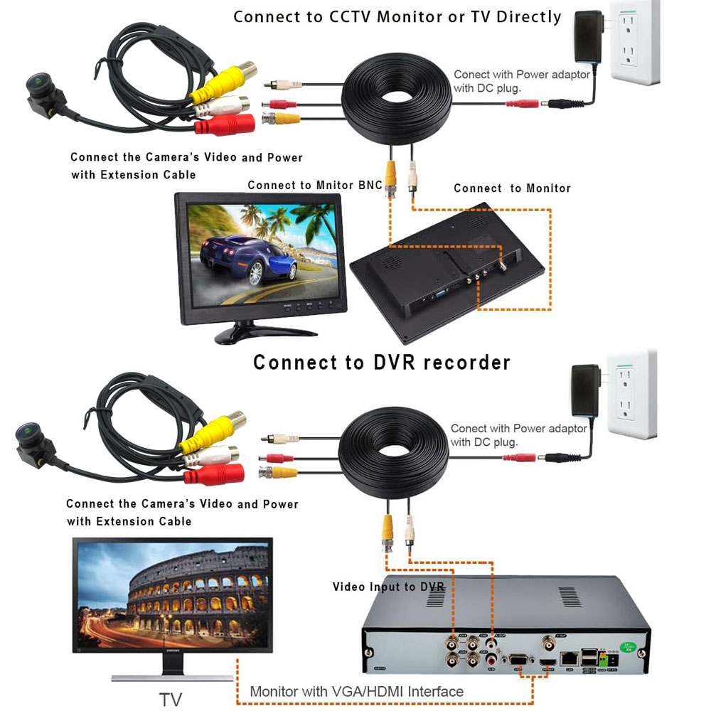 15x15mm AHD 1080P CCTV Camera hca 152j15 (5)
