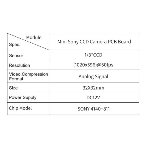 hcc p3206 (1)