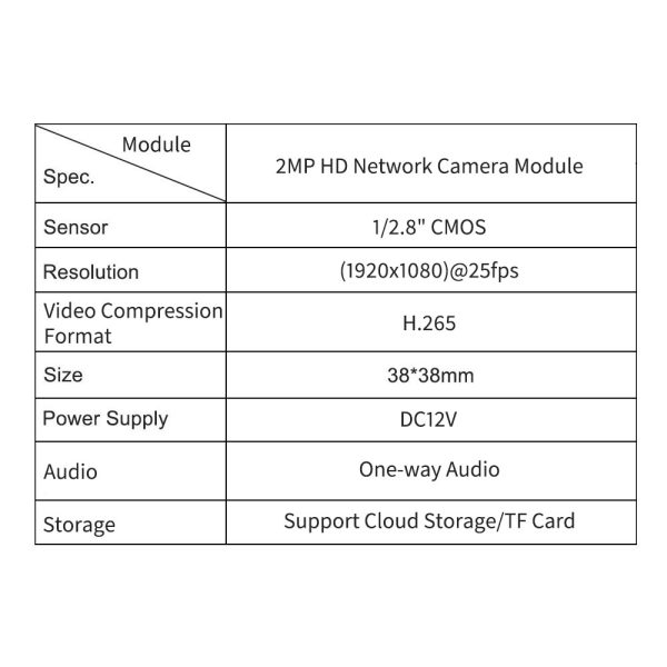 hci p382 (3)