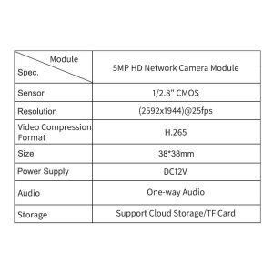 hci p385 (5)