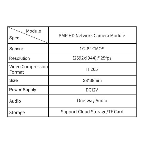hci p385 (5)