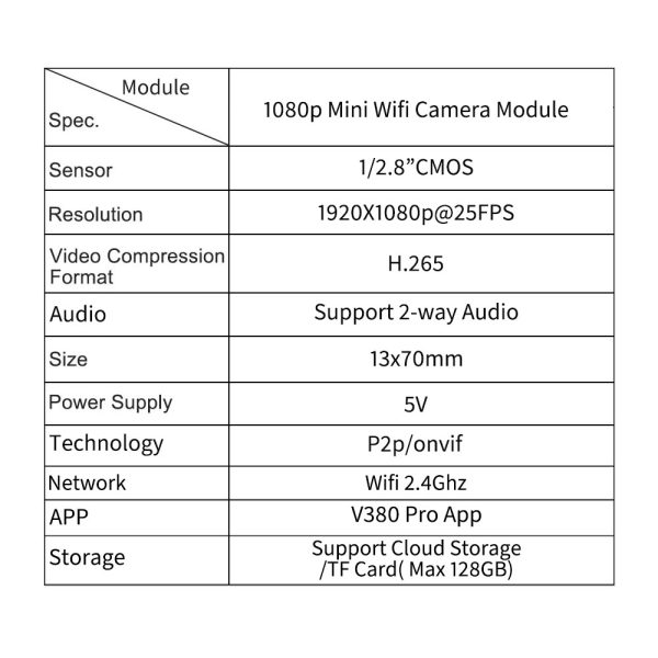 hci p702 (4)