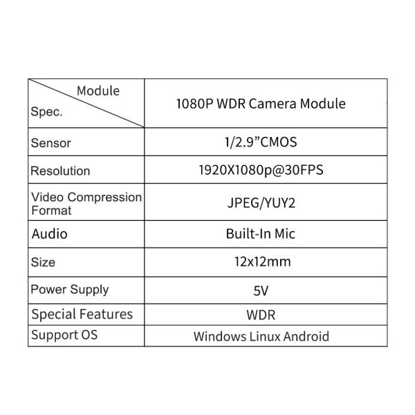 hcu p122 wdr (4)