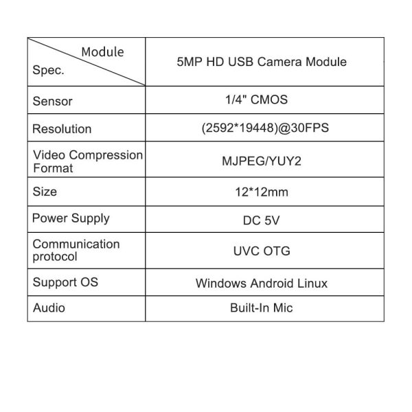 hcu p125af (6)