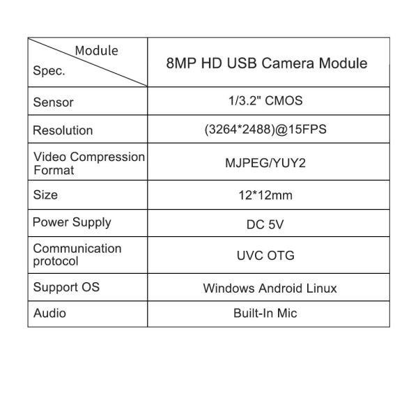 hcu p128af (6)
