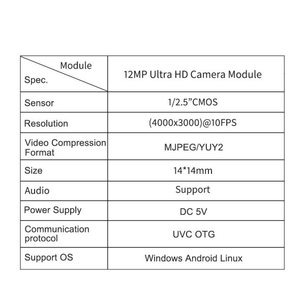 hcu p1412af (6)