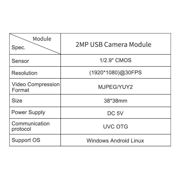 hcu p382 (4)